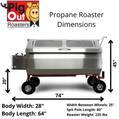 The PigOut Propane Roaster Dimensions & Versatility